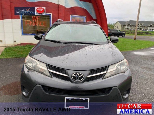 2015 Toyota RAV4 LE