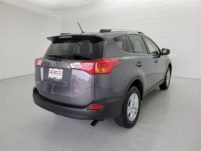 2015 Toyota RAV4 LE