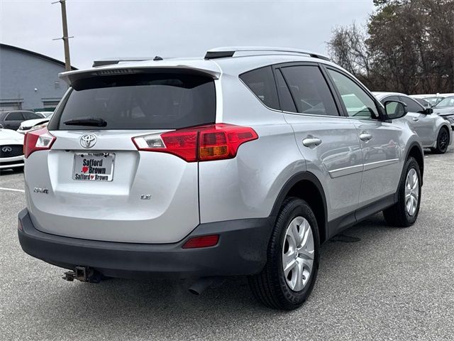 2015 Toyota RAV4 LE