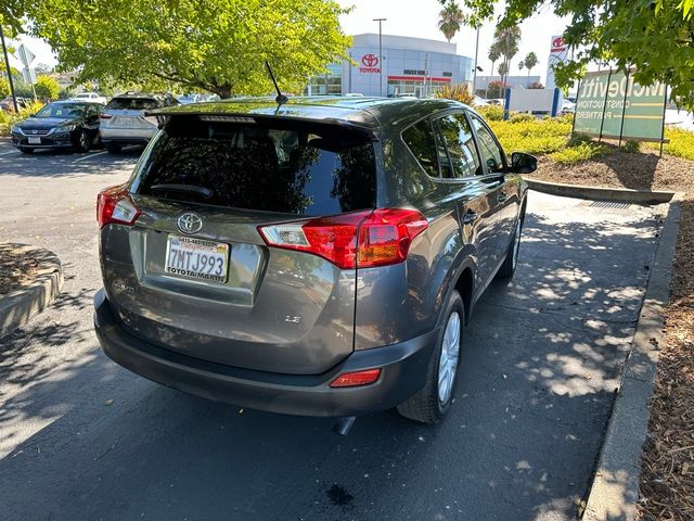 2015 Toyota RAV4 LE