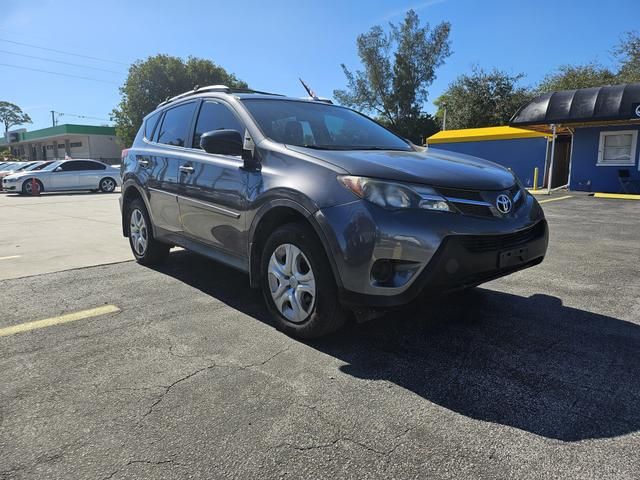 2015 Toyota RAV4 LE