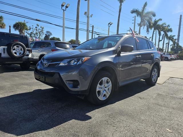 2015 Toyota RAV4 LE