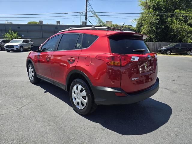 2015 Toyota RAV4 LE