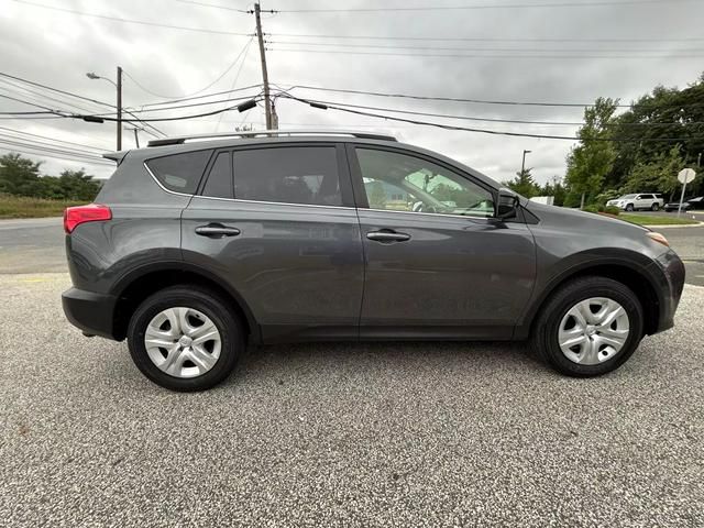 2015 Toyota RAV4 LE