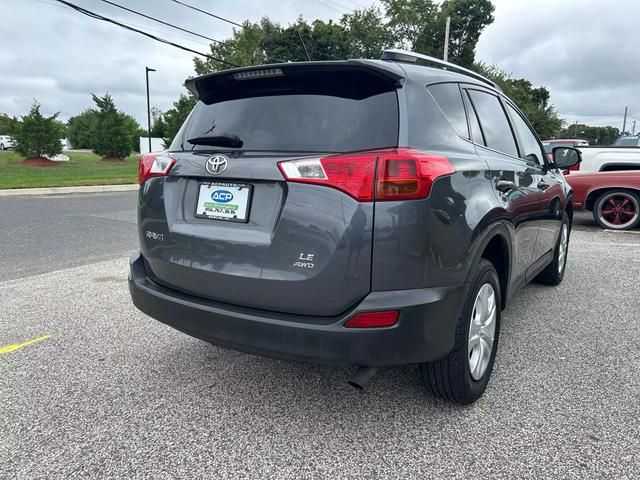 2015 Toyota RAV4 LE