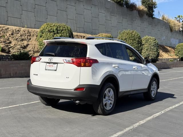 2015 Toyota RAV4 LE