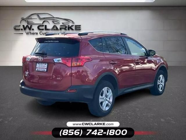 2015 Toyota RAV4 LE