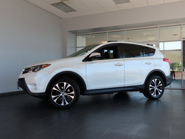 2015 Toyota RAV4 Limited