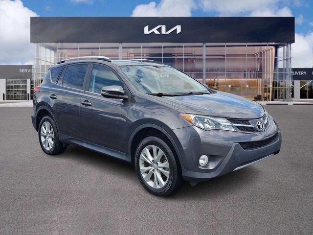 2015 Toyota RAV4 Limited