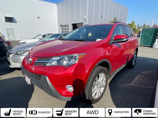 2015 Toyota RAV4 Limited