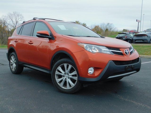 2015 Toyota RAV4 Limited