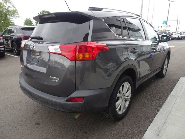 2015 Toyota RAV4 Limited