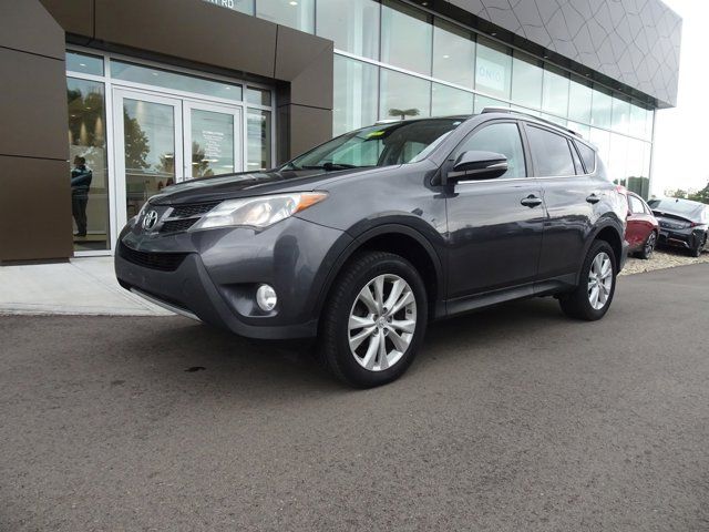 2015 Toyota RAV4 Limited