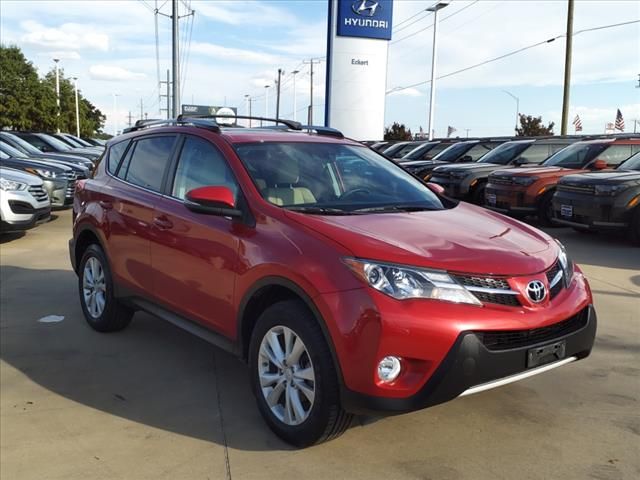 2015 Toyota RAV4 Limited