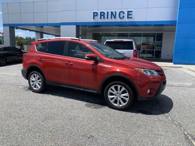 2015 Toyota RAV4 Limited