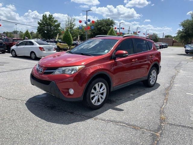 2015 Toyota RAV4 Limited