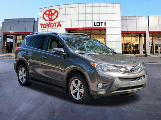 2015 Toyota RAV4 XLE