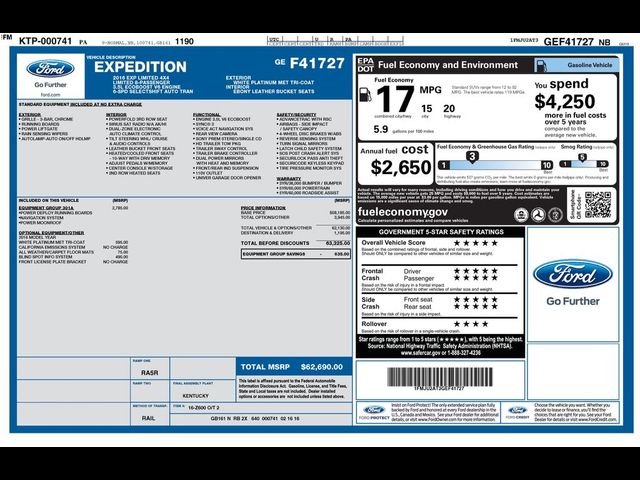 2016 Ford Expedition Limited