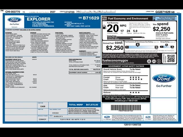 2016 Ford Explorer Limited