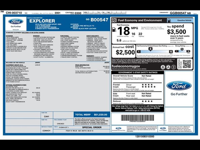 2016 Ford Explorer Sport