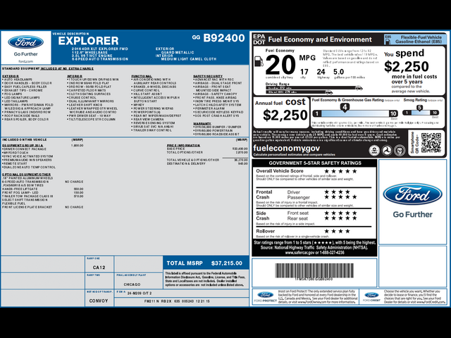 2016 Ford Explorer XLT