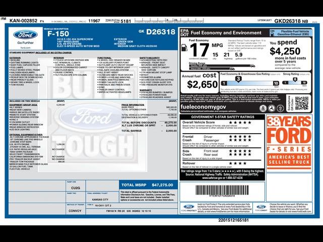 2016 Ford F-150 XLT
