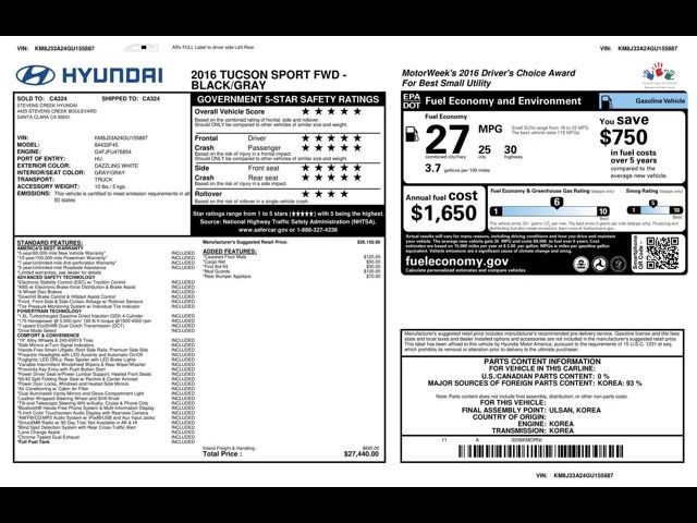 2016 Hyundai Tucson Sport