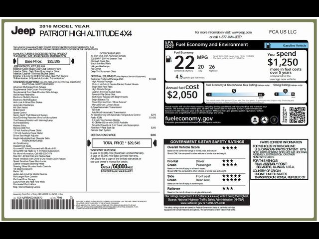 2016 Jeep Patriot High Altitude