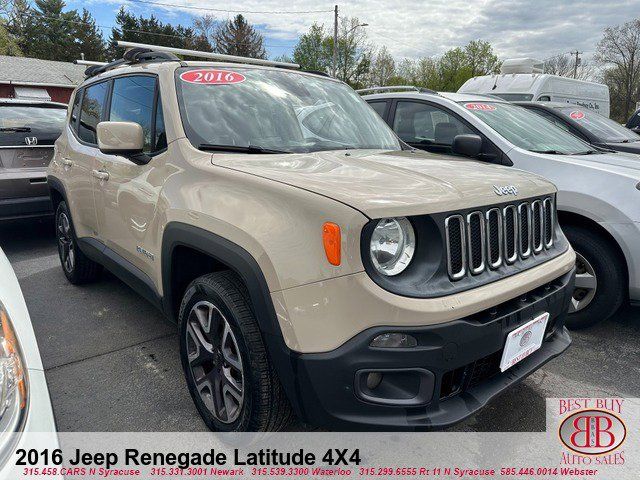 2016 Jeep Renegade Latitude