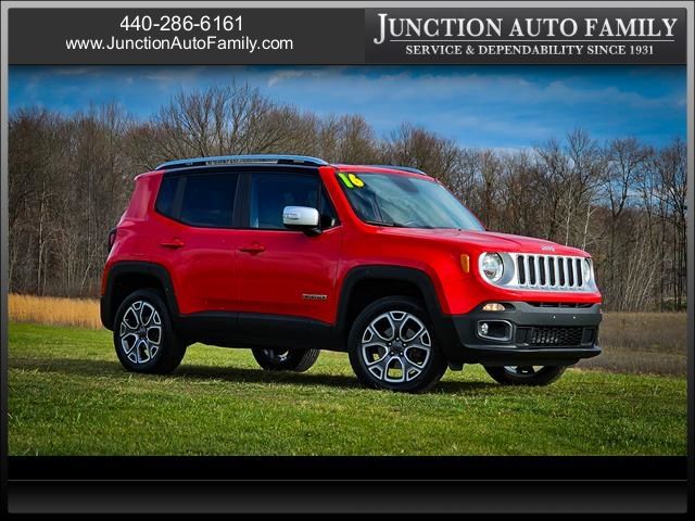 2016 Jeep Renegade Limited