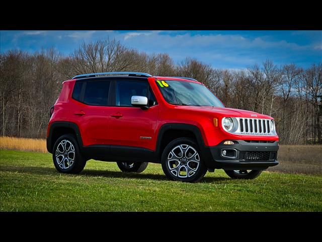 2016 Jeep Renegade Limited