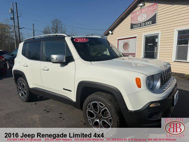 2016 Jeep Renegade Limited