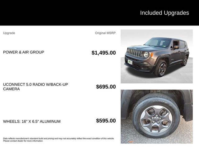 2016 Jeep Renegade Sport