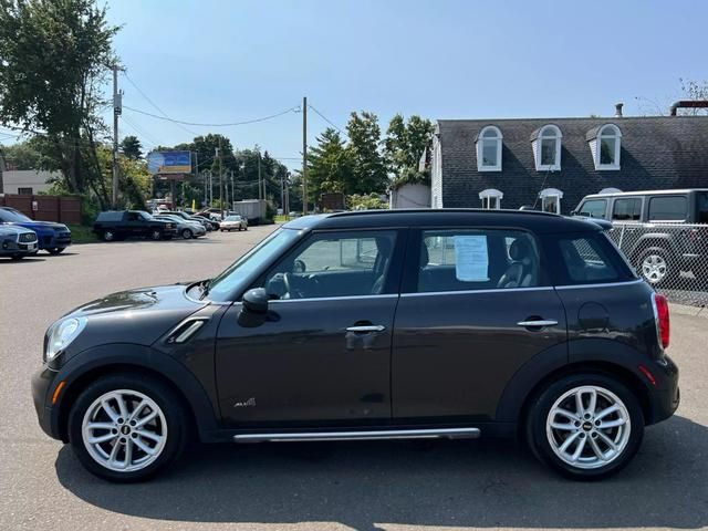 2016 MINI Cooper Countryman S