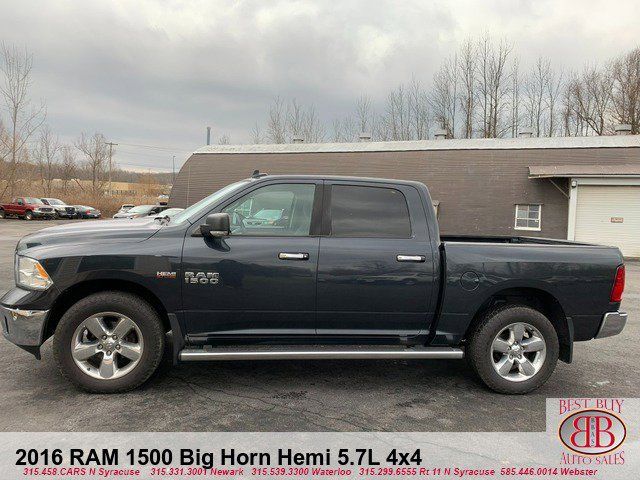 2016 Ram 1500 Big Horn