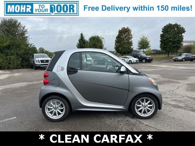 2016 smart Fortwo Electric Drive Passion