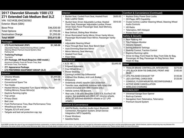 2017 Chevrolet Silverado 1500 LTZ