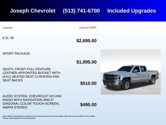 2017 Chevrolet Silverado 1500 LTZ