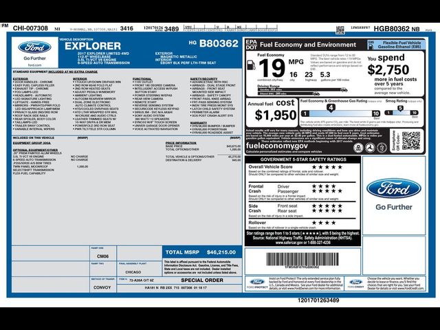 2017 Ford Explorer Limited