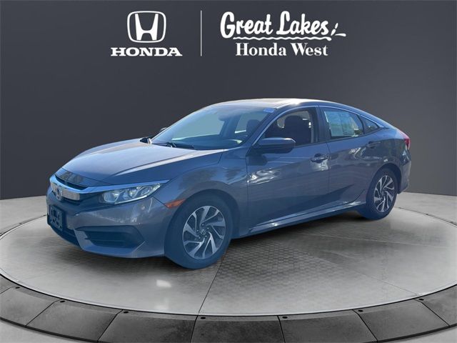 2017 Honda Civic EX