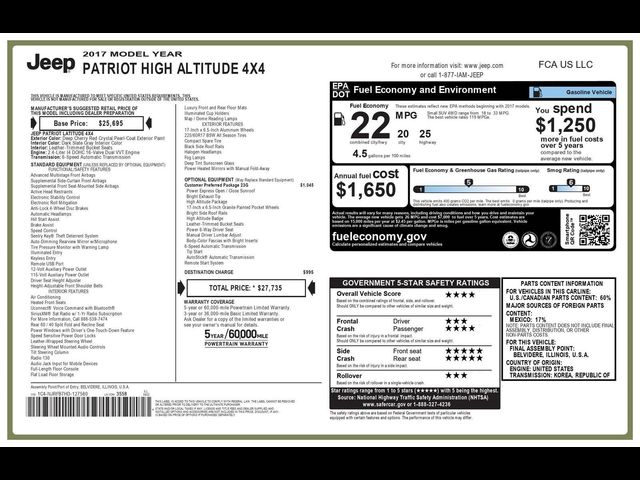 2017 Jeep Patriot High Altitude