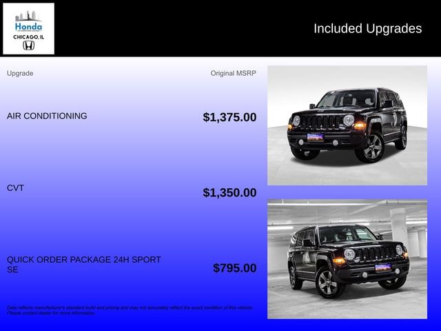 2017 Jeep Patriot Sport SE