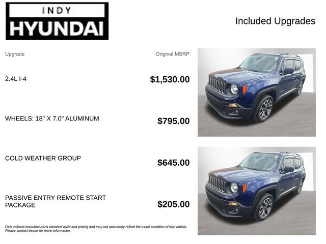 2017 Jeep Renegade Latitude