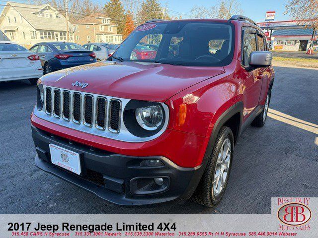 2017 Jeep Renegade Limited