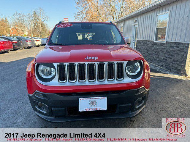 2017 Jeep Renegade Limited