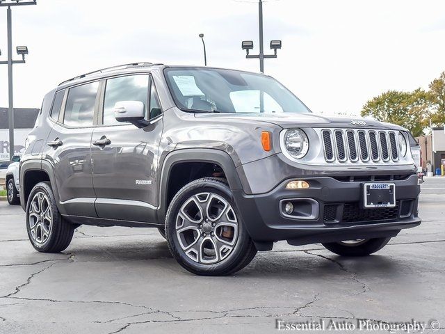 2017 Jeep Renegade Limited