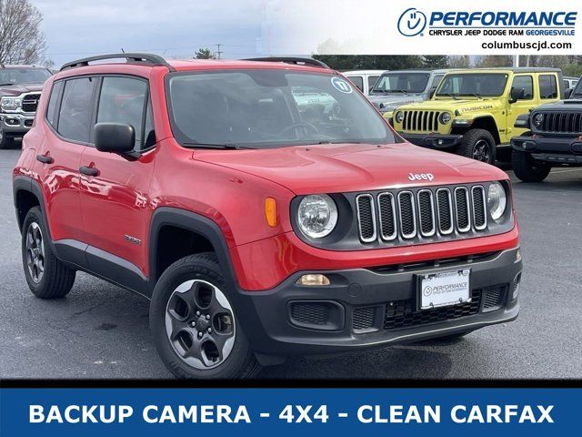 2017 Jeep Renegade Sport