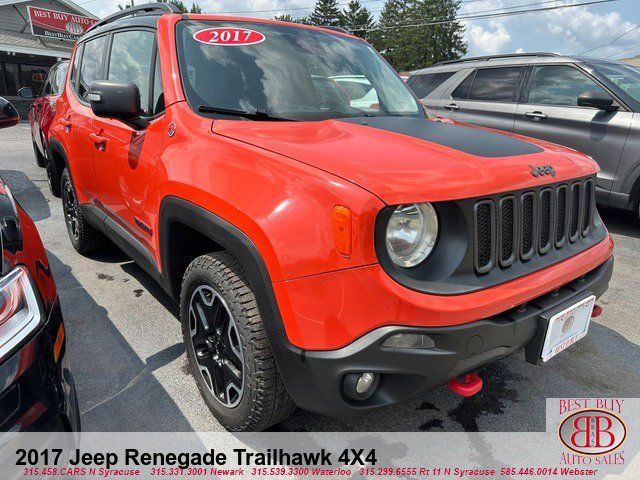 2017 Jeep Renegade Trailhawk