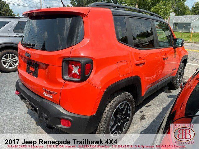 2017 Jeep Renegade Trailhawk