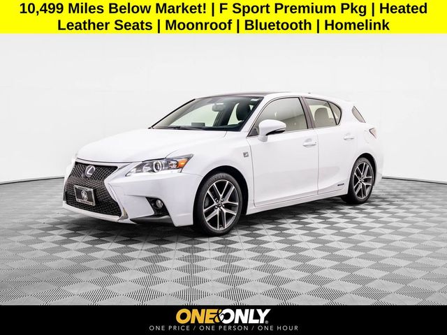 2017 Lexus CT 